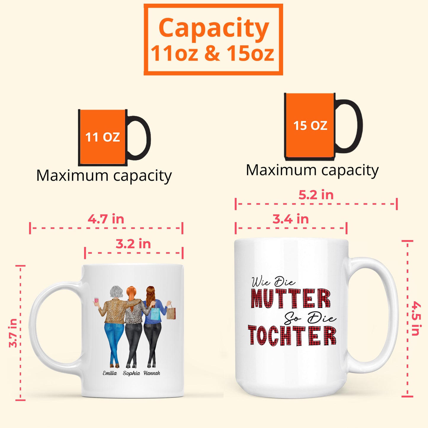 Wie Die Mutter So Die Tochter - Personalisierte Geschenke - Tasse Für Mama - Geschenk Für Mama